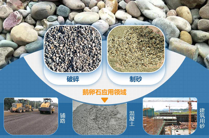 新型石头制砂机_新型石头制砂机性能优势_新型石头制砂机厂家大全