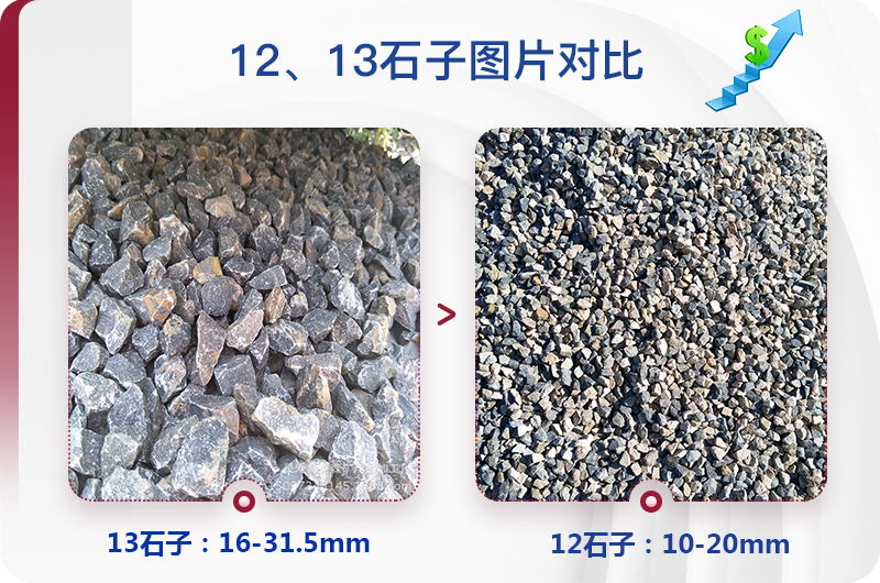 12、13石子制砂用的对辊机型号价格是多少